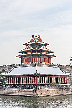 top game bài