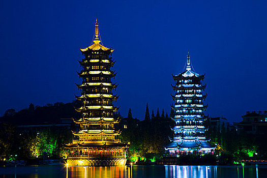 xổ số thứ 2